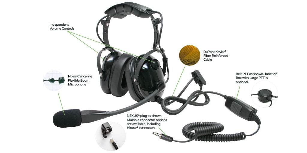 t26 heavy duty earmuff headset main features
