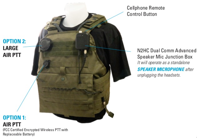 N2HC MOLLE Wearing Demo