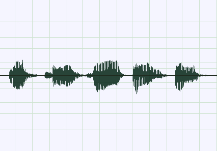 Waveform after using X24