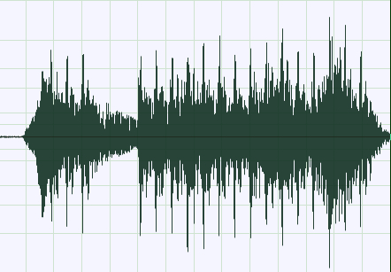 Waveform before using X24