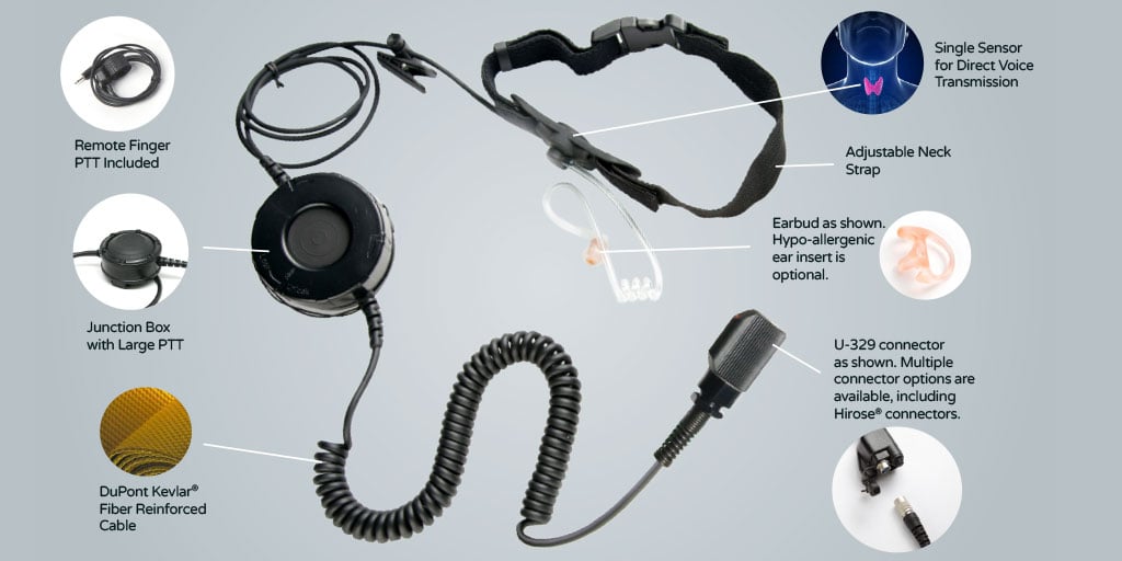 T25 Throat Microphone Product Features